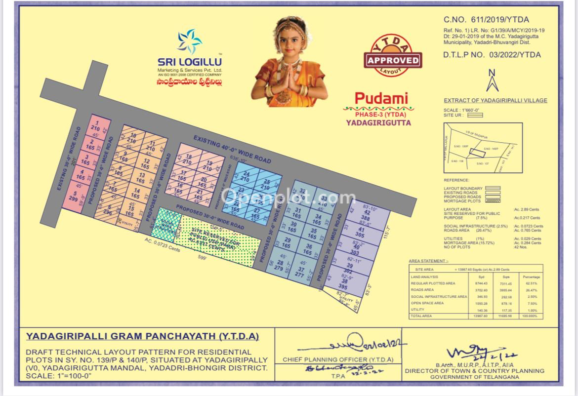 Plot for Sale in Yadagirigutta,Yadadri Bhuvanagiri