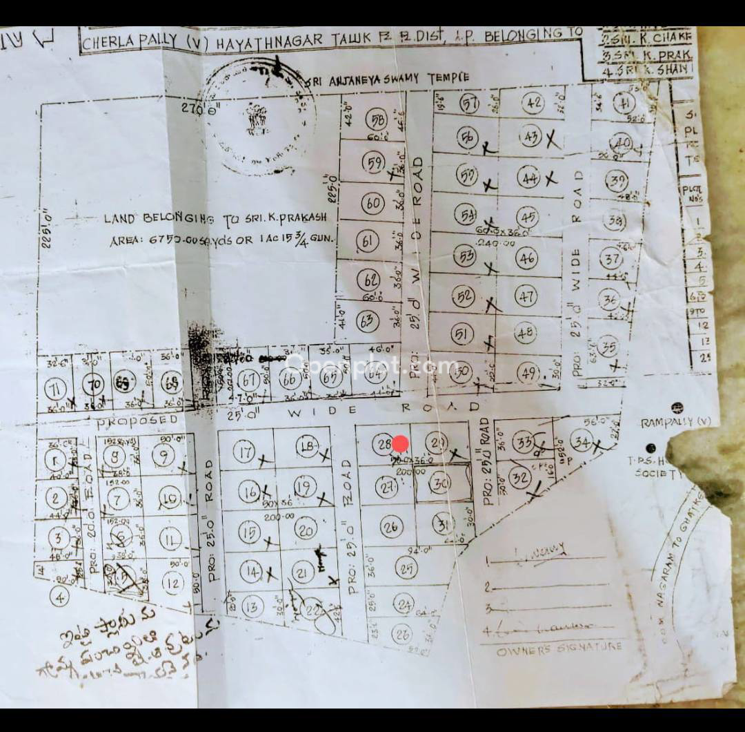 Plot for Sale in Malkajgiri,Medchal Malkajgiri