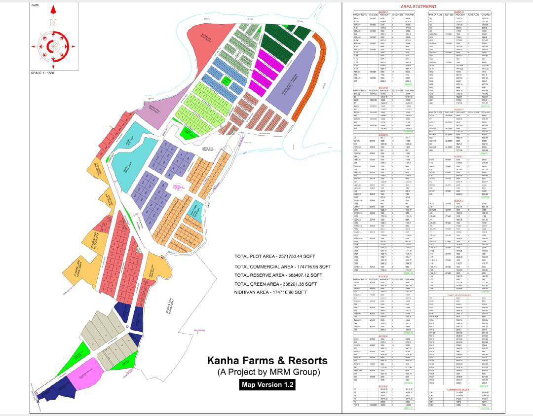 Plot for Sale in Sagoli ,Unnao