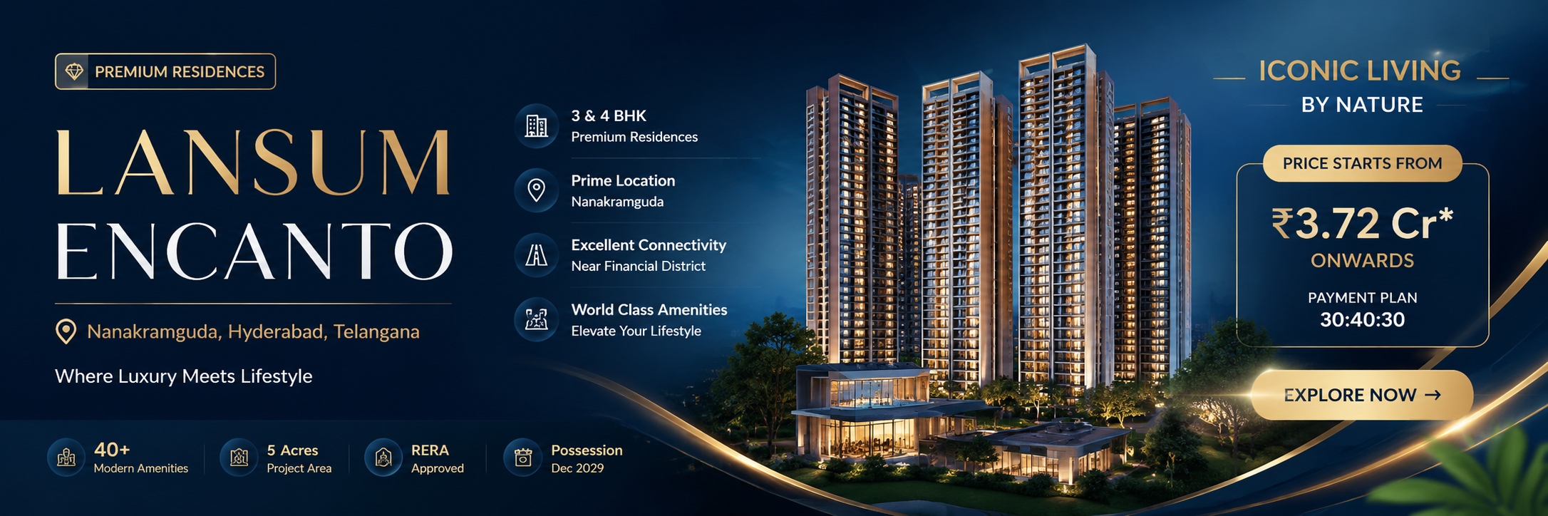 Slide 0