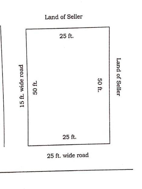 Land for Sale in Dehradun City,Dehradun