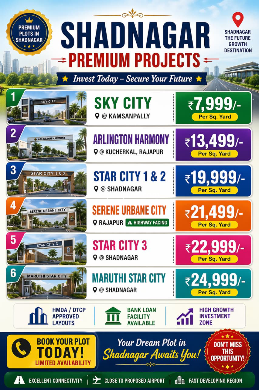 Plot for Sale in Shadnagar,Ranga Reddy