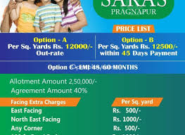 Plot for Sale in Pregnapur,Siddipet
