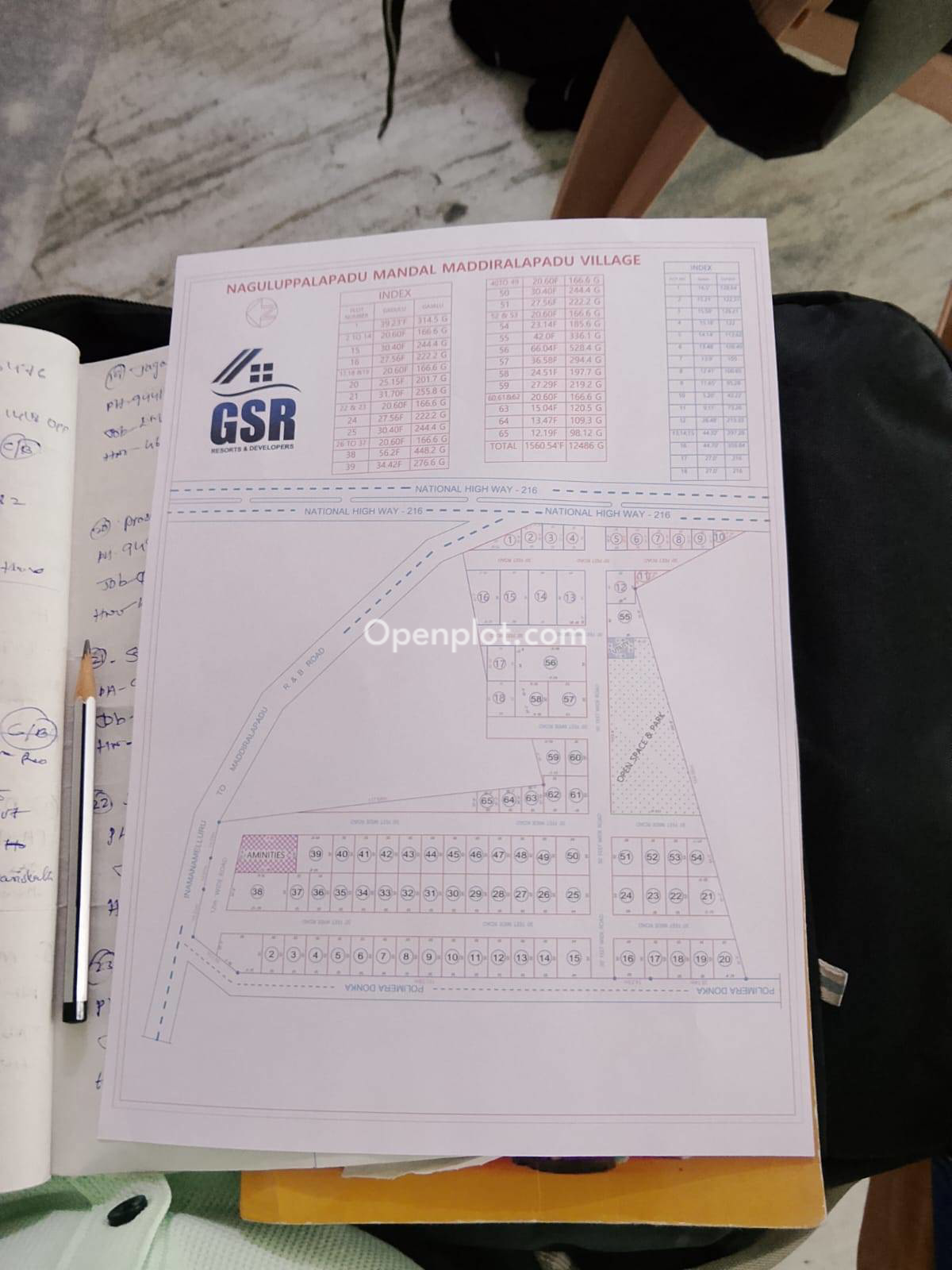 Venture for Sale in Kurnool Road (O),Prakasam